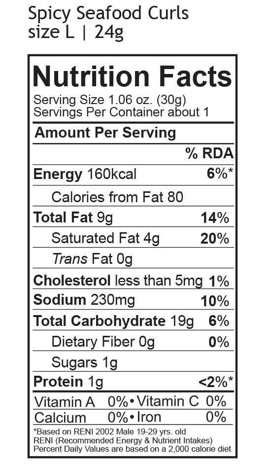 Arby S Nutrition Information Besto Blog